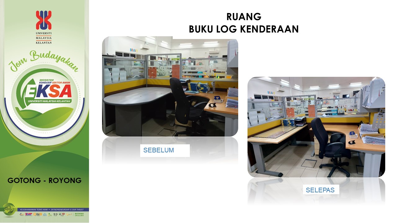ACTIVITY EKSA - ZON BANGUNAN KESELAMATAN