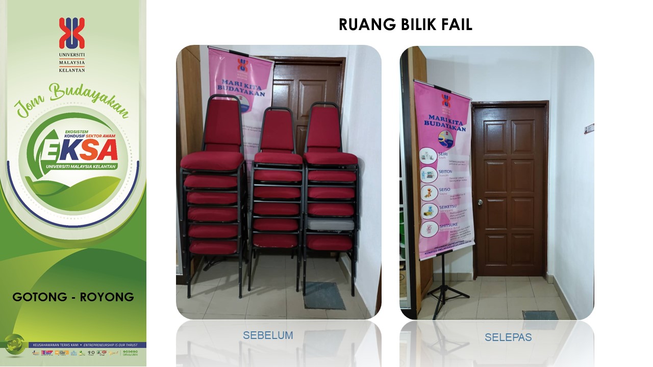 ACTIVITY EKSA - ZON BANGUNAN KESELAMATAN