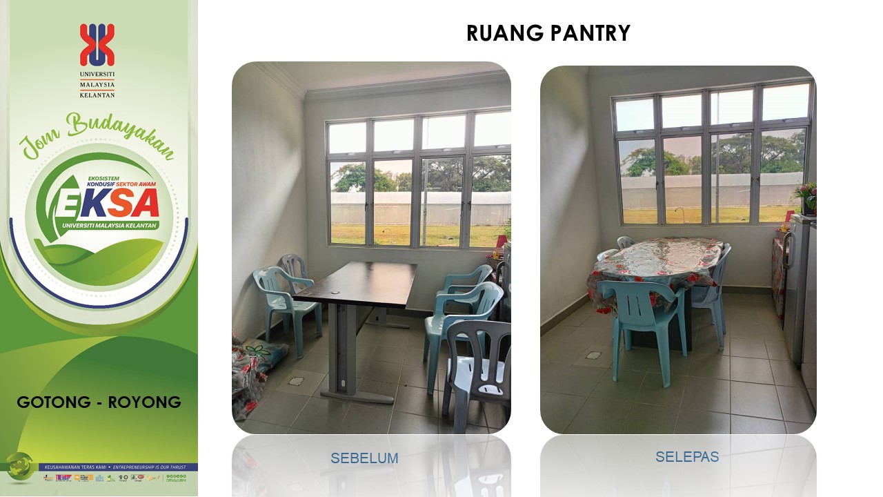 ACTIVITY EKSA - ZON BANGUNAN KESELAMATAN