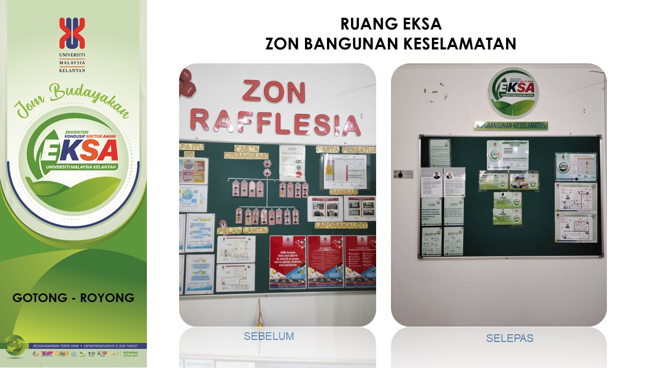 ACTIVITY EKSA - ZON BANGUNAN KESELAMATAN