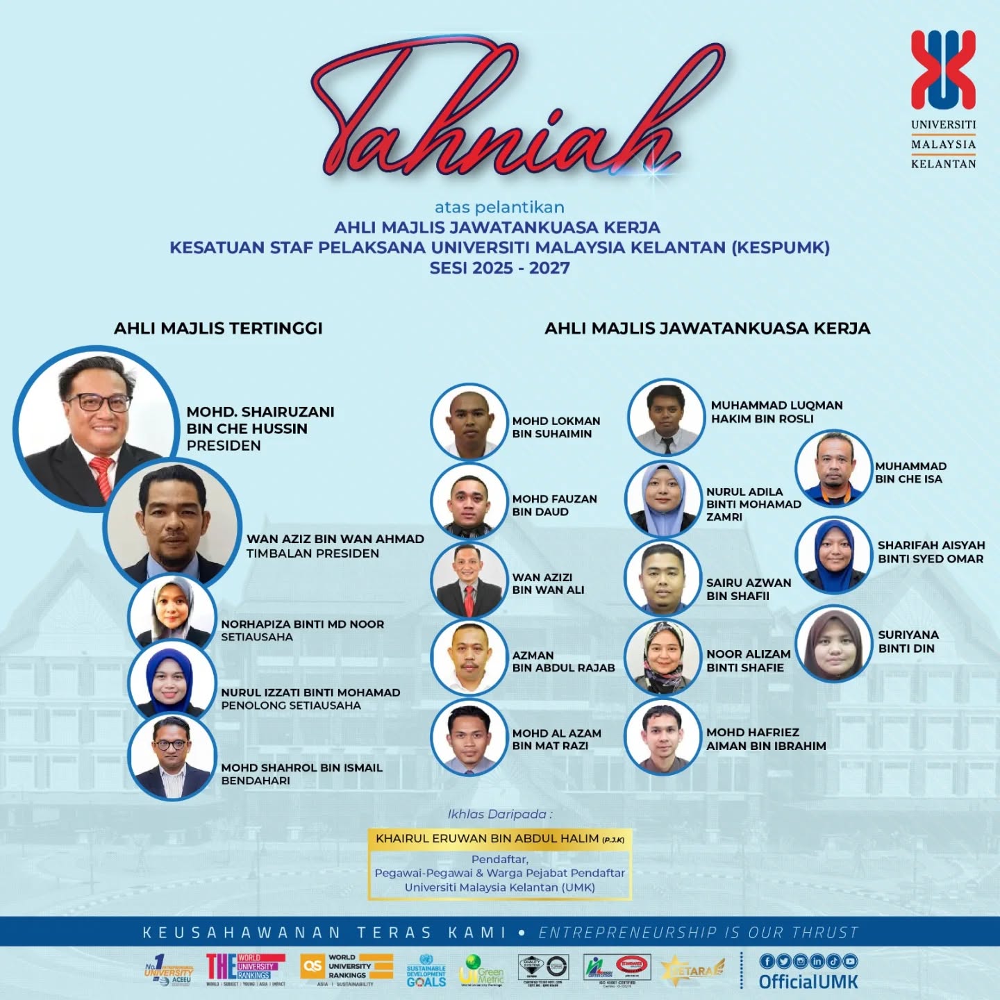 TAHNIAH KESPUMK